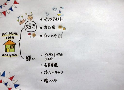 テイストの好きと嫌いを分ける