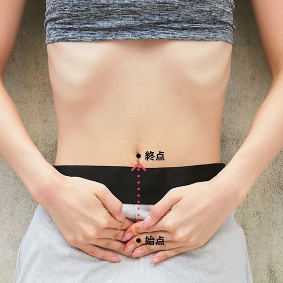 恥骨(ちこつ)からへそ下まで指の腹で押し流す