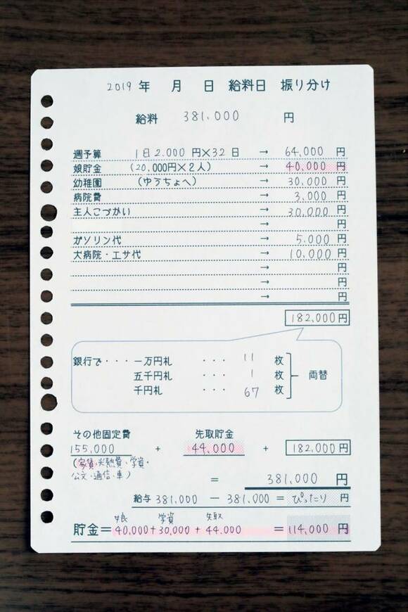 給料振り分けシート