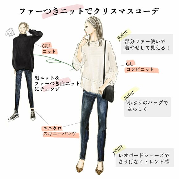 コーデイラスト