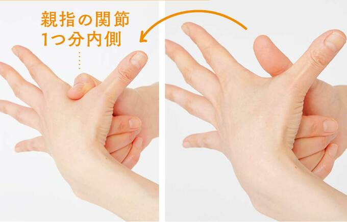 肩こりに効くツボ「合谷」の探し方