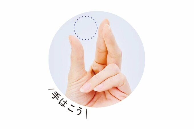 親指、人差し指、中指の3本でつかむ手