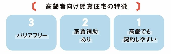 高齢者向け賃貸住宅の特徴
