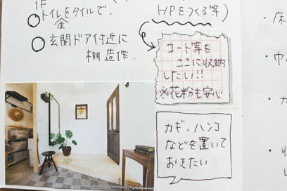 リフォーム会社との打ち合わせで、やっておいてよかったと感じたこと4つ