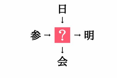 小学生で習う漢字の穴埋めクイズ。「参□・□明」に共通する漢字は？