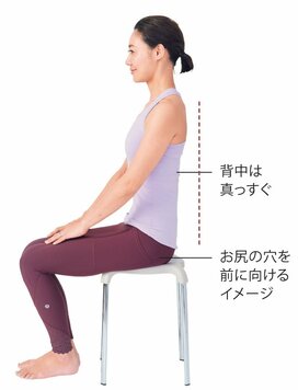 座るたびにインナーマッスルを鍛える！くびれ母ちゃんのトレーニング