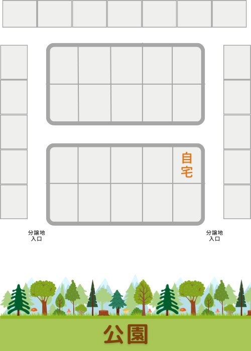 家が建っている敷地の位置