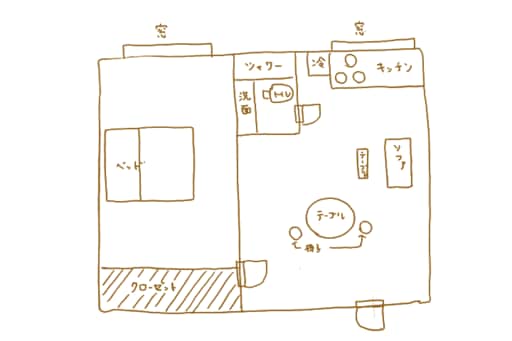 半地下の部屋の間取り