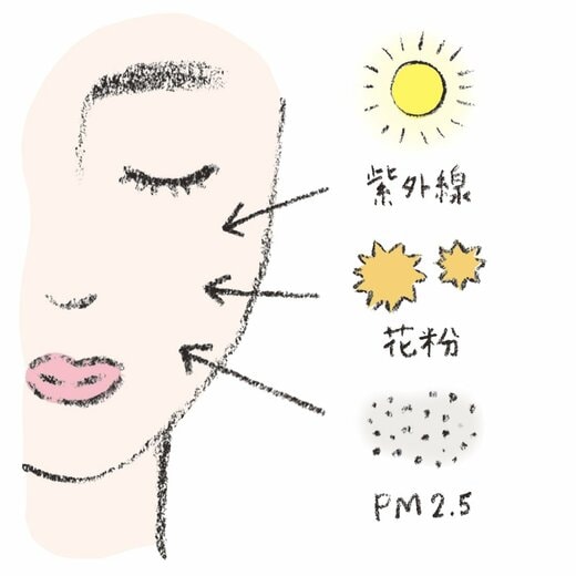 肌へのダメージ