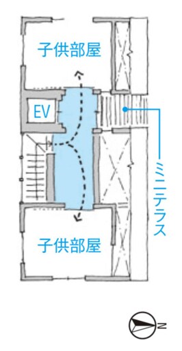 子ども室隣の廊下に物干しと本棚をつくった時の平面図