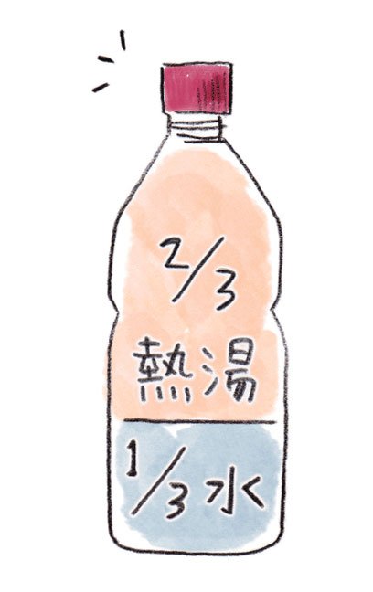 イラストペットボトル