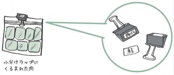 食品名を書いたシールを貼ると、中身が一目瞭然でおすすめです