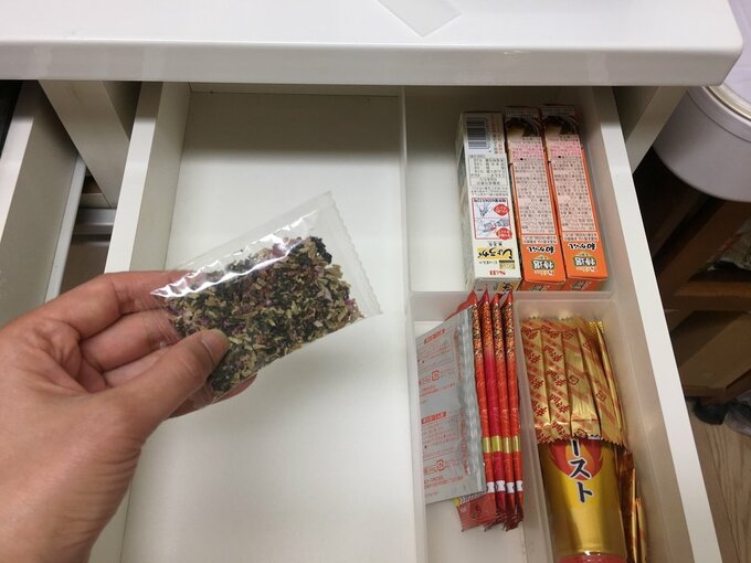 コーナーの整理