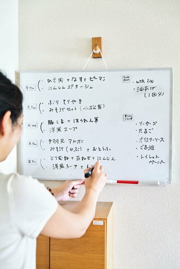 ホワイトボードにメモ