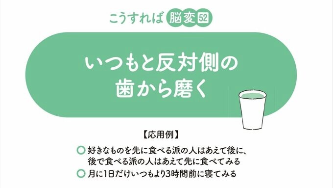 いつもと反対側の歯から磨く