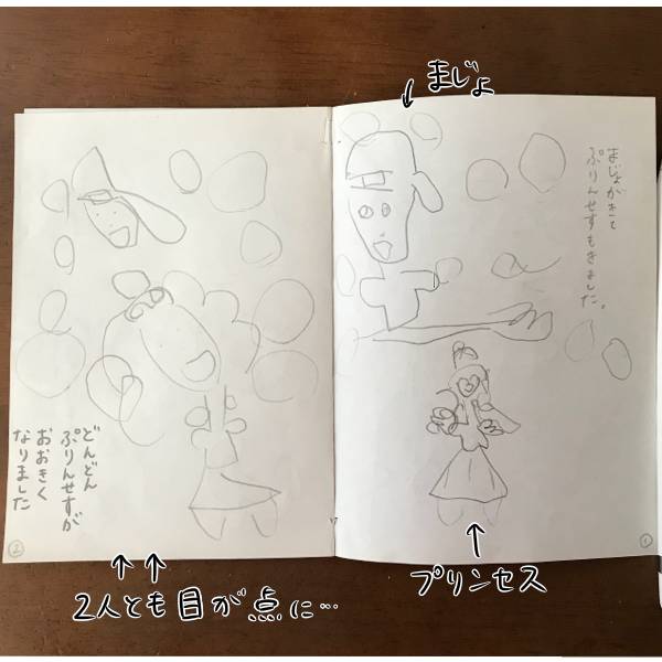 「まじょがきて ぷりんせすもきました」