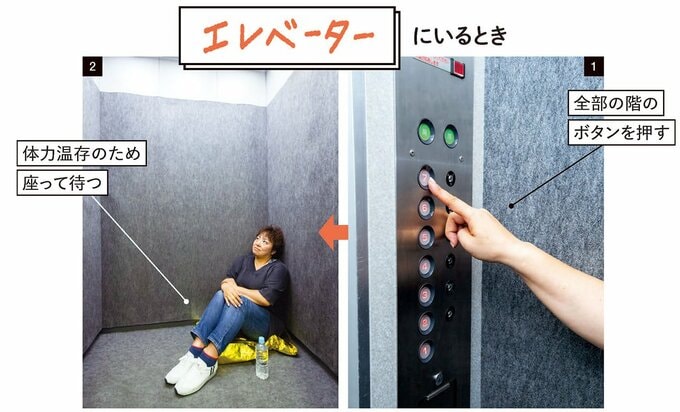 エレベーターでの命を守るアクション