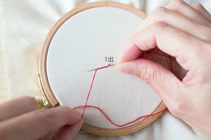 針を出して巻きつける様子