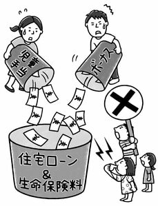 住宅ローン生命保険料