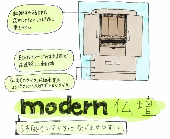 コンパクトさ・シンプルさが手伝って値段もお手ごろ