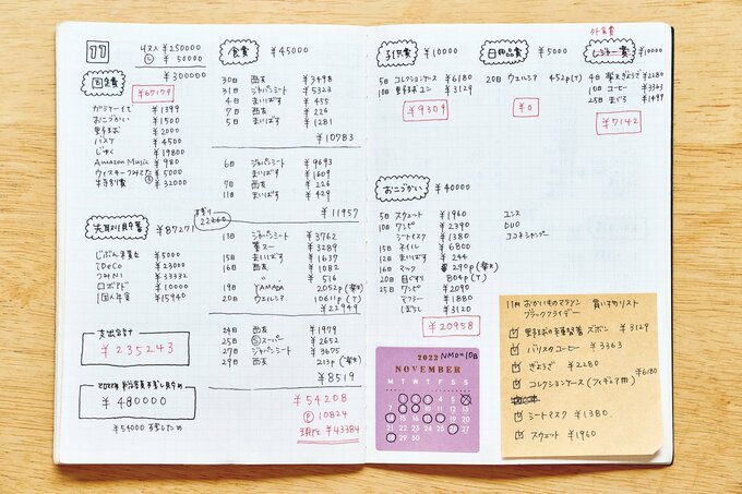 6年間で1000万円貯めた節約主婦。効果的だった「お金の