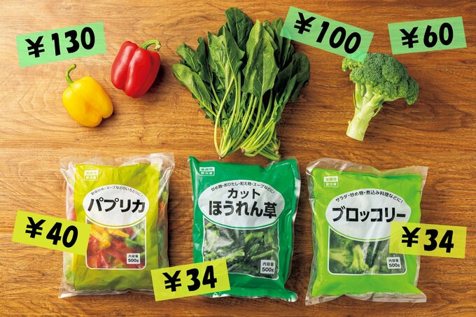 生鮮野菜と冷凍野菜