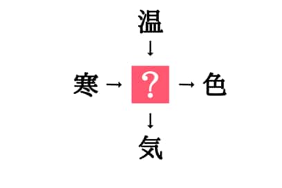 小学生で習う漢字の穴埋めクイズ。「寒□・□色」に共通する漢字は？