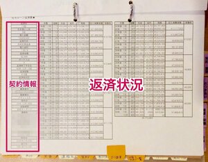 「借金簿」で将来支払うお金をカット!貯金簿とセットで作成を
