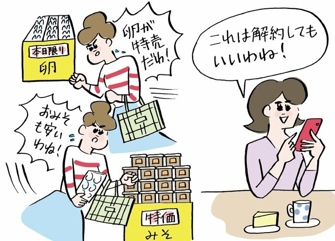 食費や固定費を確認する様子