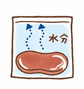 冷凍庫の温度を一定に保ち、霜を防ぐ