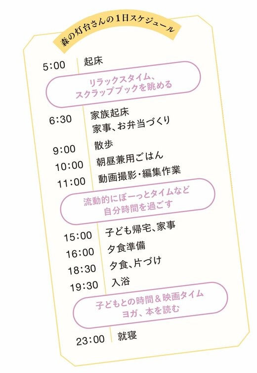 森の灯台さんの1日スケジュール