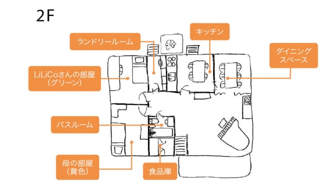 1F