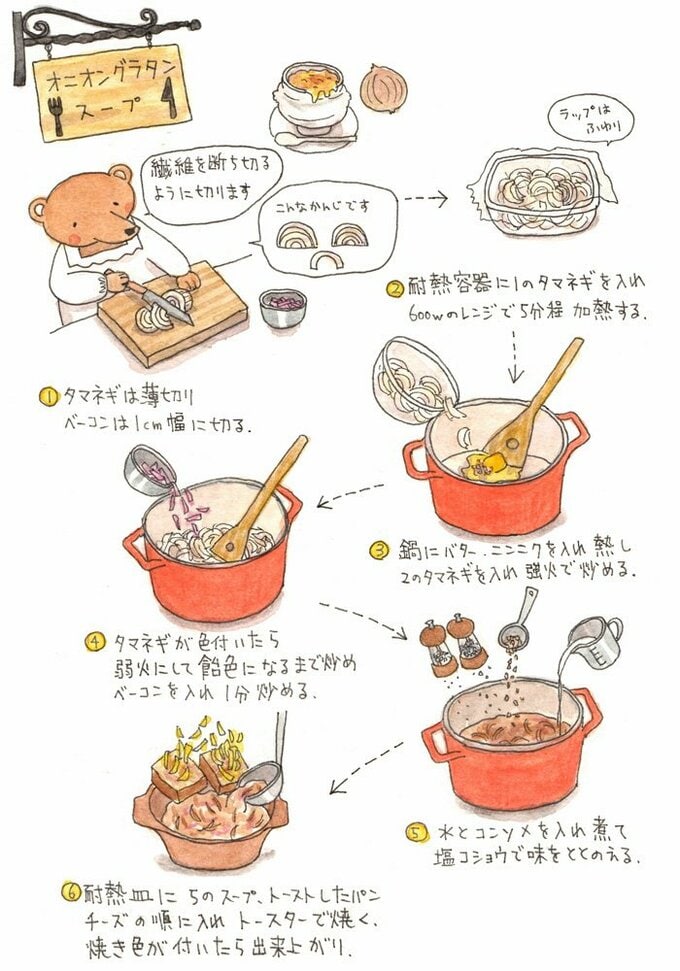 オニオングラタンスープで体の芯からほっと温まる 電子レンジで時短に Tamyのおいしいもの手帖 Esseonline エッセ オンライン