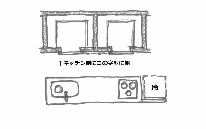 パントリーとキッチンの関係が分かるイラスト