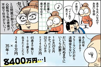 ＜マンガでよくわかる＞50代の老後のお金問題。まず知るべき2つの費用とは？