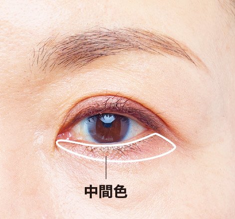 下まぶたに中間色入れる