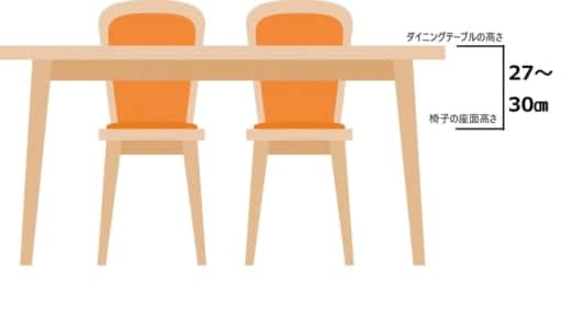 食事がしやすい椅子の座面と、ダイニングテーブルの高さの関係