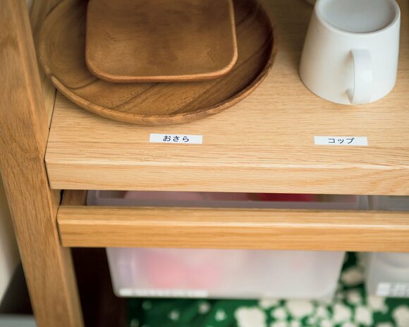 ものの位置をラベルで示し