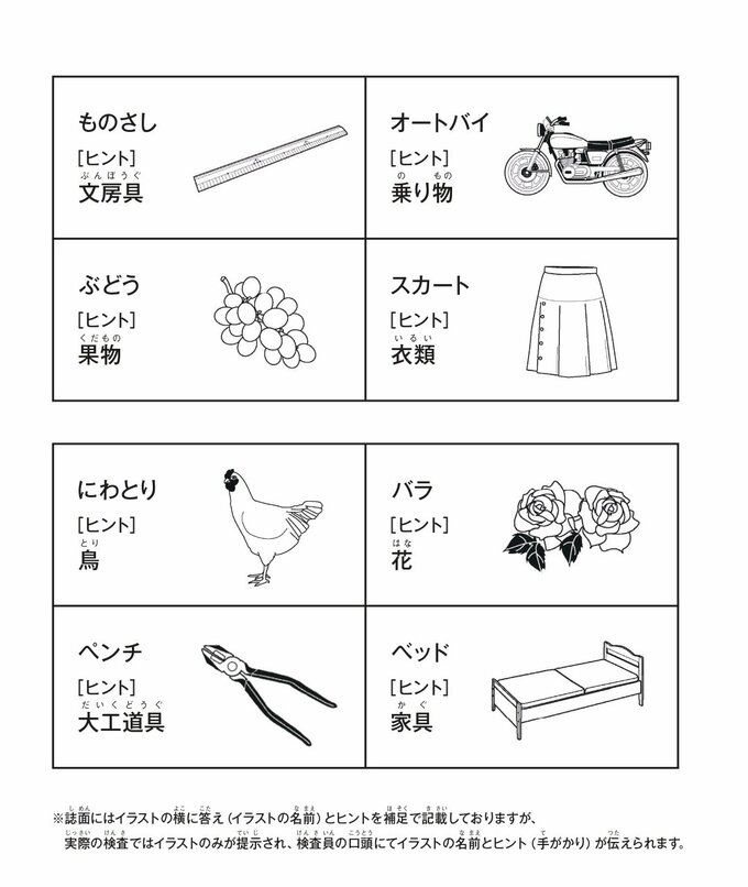 75歳以上の高齢ドライバーは必須の 認知機能検査 意外と難しい内容とは Esseonline エッセ オンライン