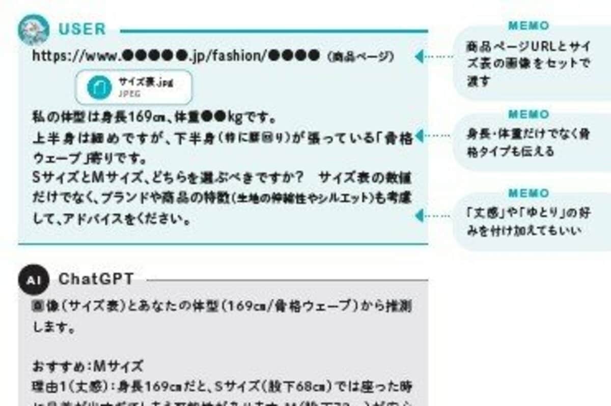 Sサイズ？Mサイズ？」もう迷わない！ネット通販の服選びをChatGPTに 