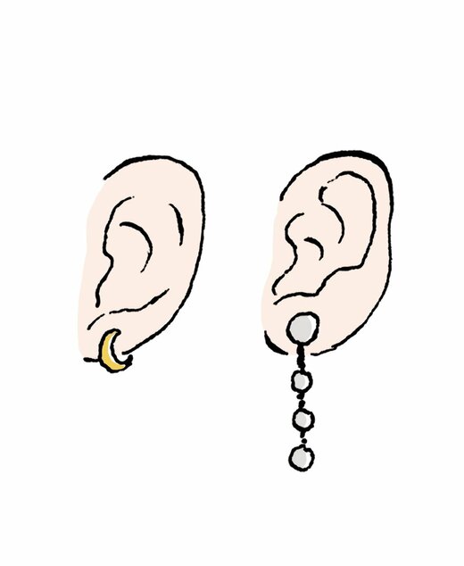 耳画像