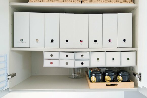 バラバラなアイテムをカテゴリーごとに整理