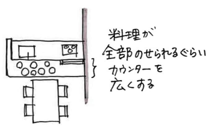 カウンターを低め&広めに設定