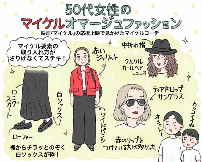 ファッション