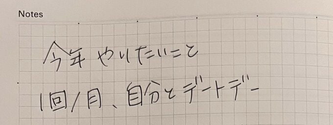 ようさんがやりたいこと