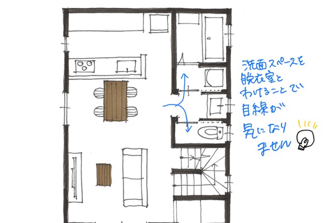洗面スペースからトイレと脱衣室に入るプラン