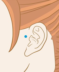 耳門（じもん）：場所