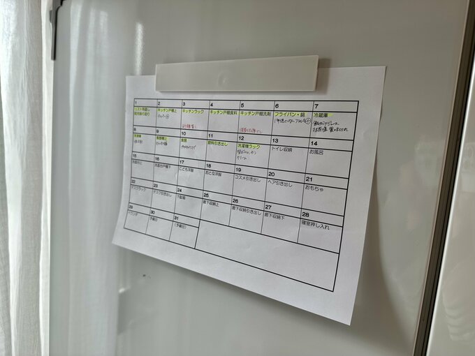 自作の捨て活リスト