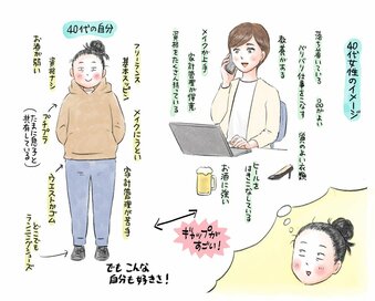 44歳、思い描いていた理想とはまったく違う自分に引け目を感じて…