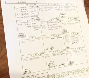 おトクなタイミングは「ちょっと遅れて」「真逆」が正解！節約で400万円貯めた人の買い物術